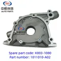 Bamka saliida ee CS75 1.8t 2..0l