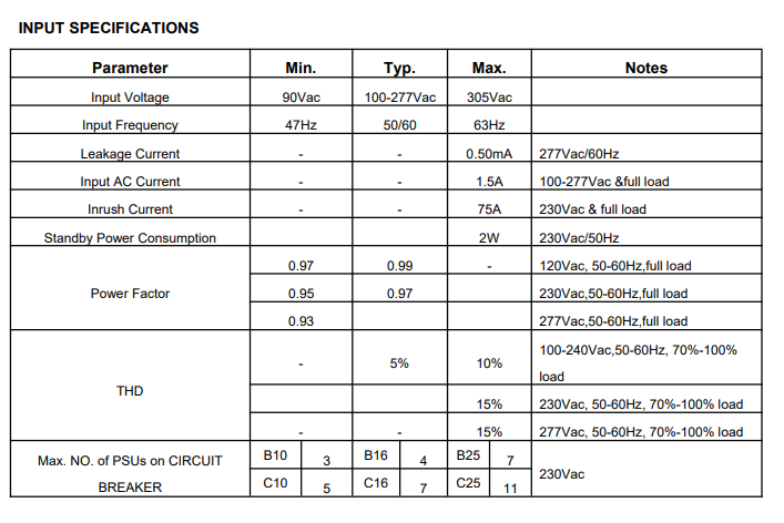 Moso Led Driver Xcp 105w 5