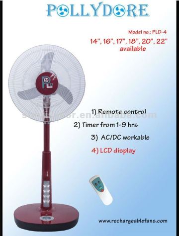 14",16",17",18",20",22"Rechargeable fan with Light & Remote & Timer