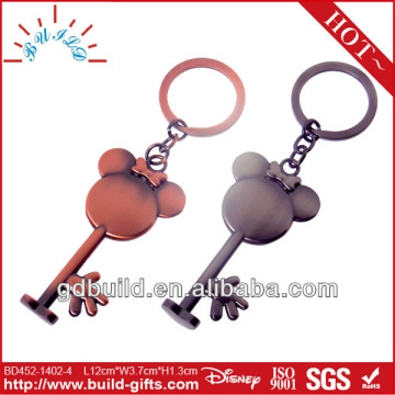 Hot sale keychain metal