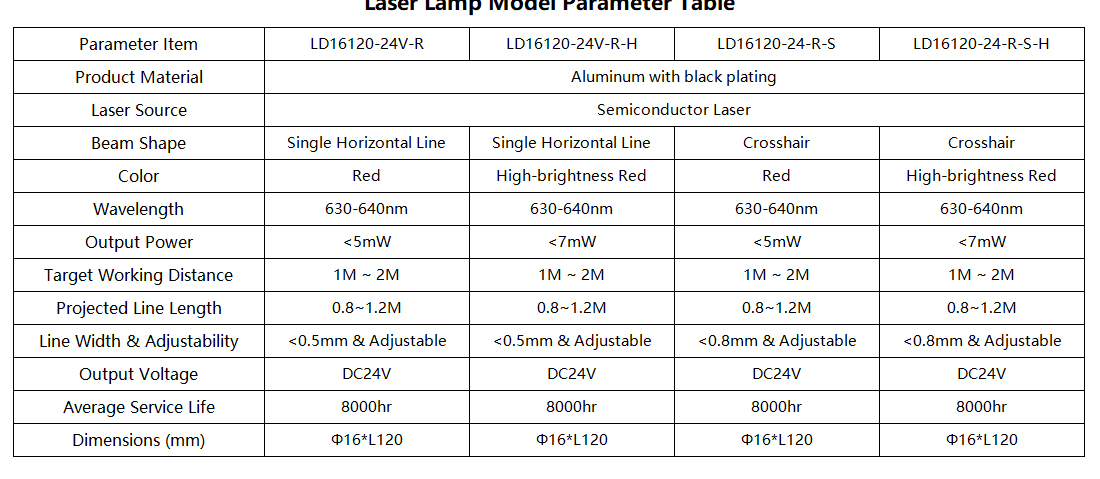 Laser Lamp R4