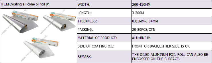 Coating silicone oil foil 01