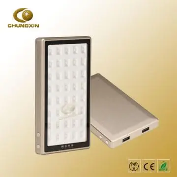 LED E- Power Panel Light-10000A