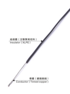 XLPE WIRE UL 10368