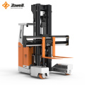 Multi-directional Reach Forklift with Fork Positioner