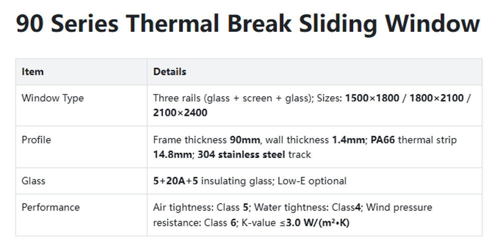Broken bridge doors and windows11-z