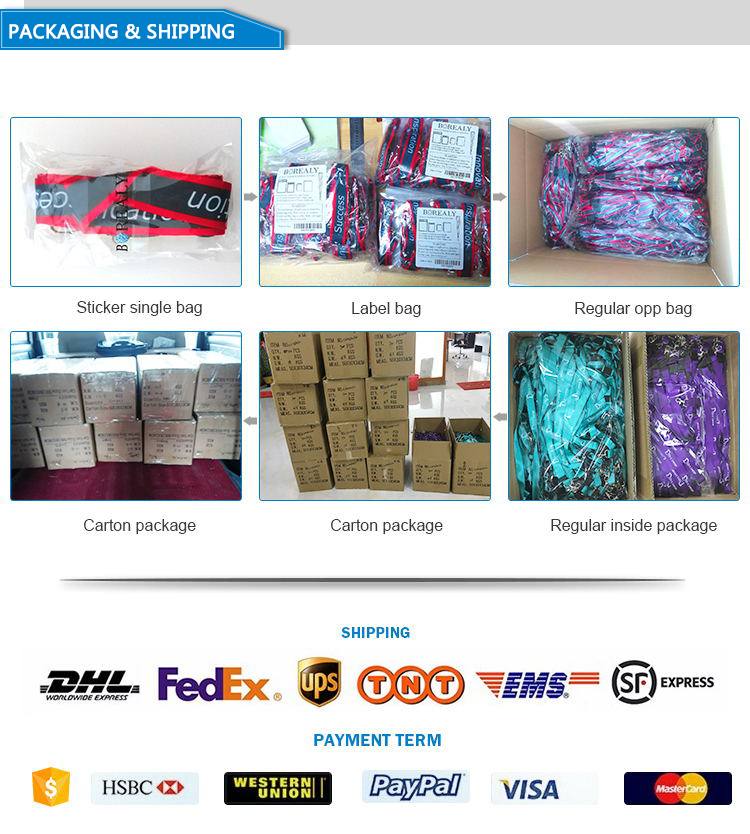 Lanyard packing.jpg Lanyard packing.jpg