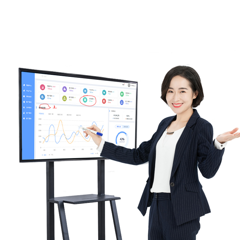 intelligent interactive whiteboard