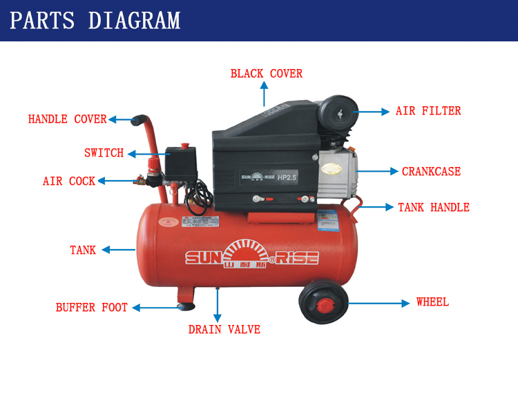 50L air compressor