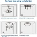 Éclairage de panneau encastré à LED d'urgence dimmable