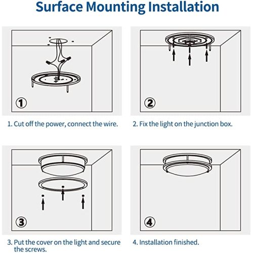 Dimmable emergency Led Recessed Panel Light