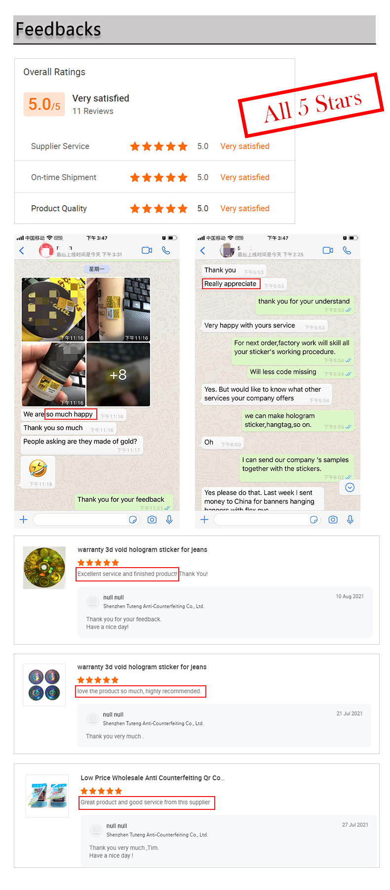 Feedbacks Feedbacks