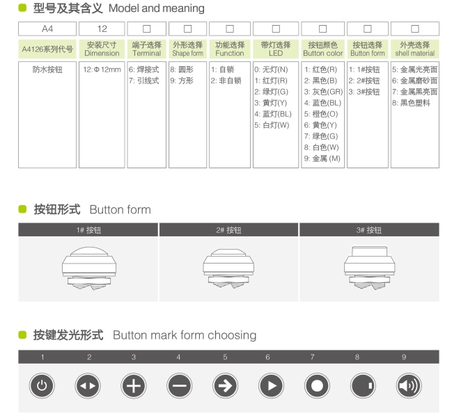 Waterproof 4126 pushbutton switch