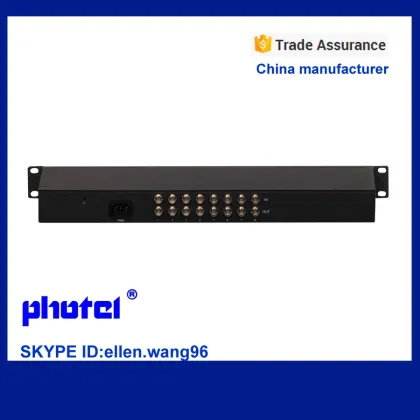 2E1 TDM over IP,TDM over IP best price