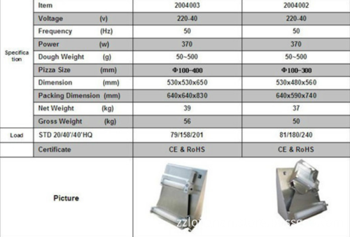 Automated 12 Inch Pizza Dough Sheeter and Roller Machine for Commercial Baking