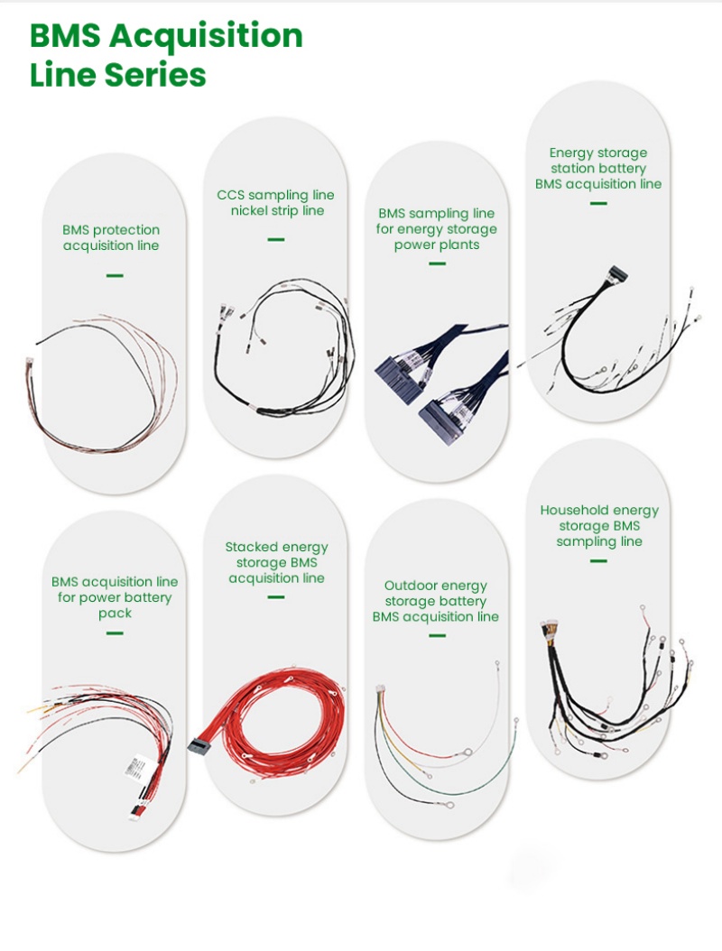 New energy wiring harness (5)