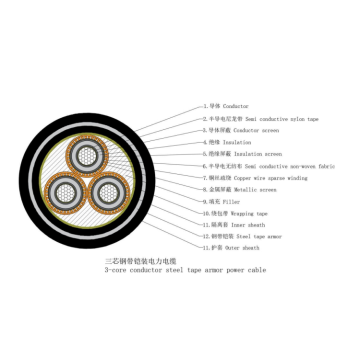 CU/XLPE/STA/PVC 6-35KV Power Cable