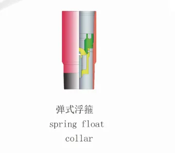API Cementing Tools PDC Drillable Float Shoe