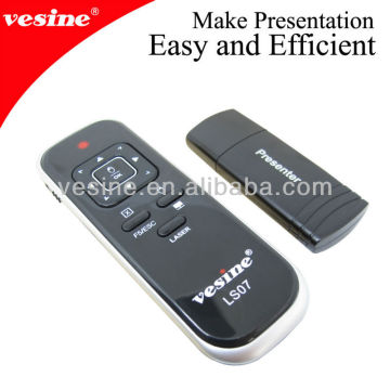 Hot sale wireless mouse multi function with laser pointer LS07