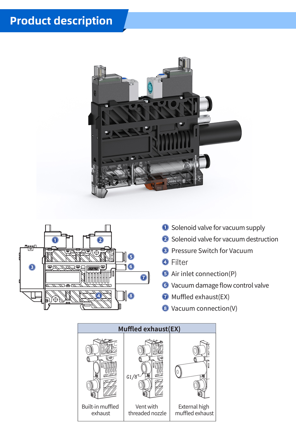 External high noise silencer vacuum generator without meter_01