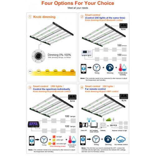 US Sales Full Spectrum 720W Led Grow Light