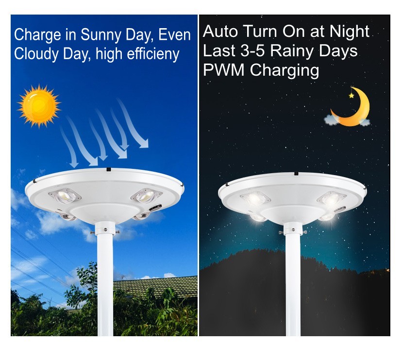 Ufo Led Garden Light 2