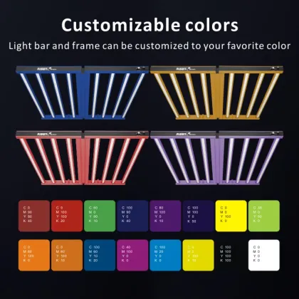 Lumatek 660nm Samsung LED Grow Light for Hydroponics