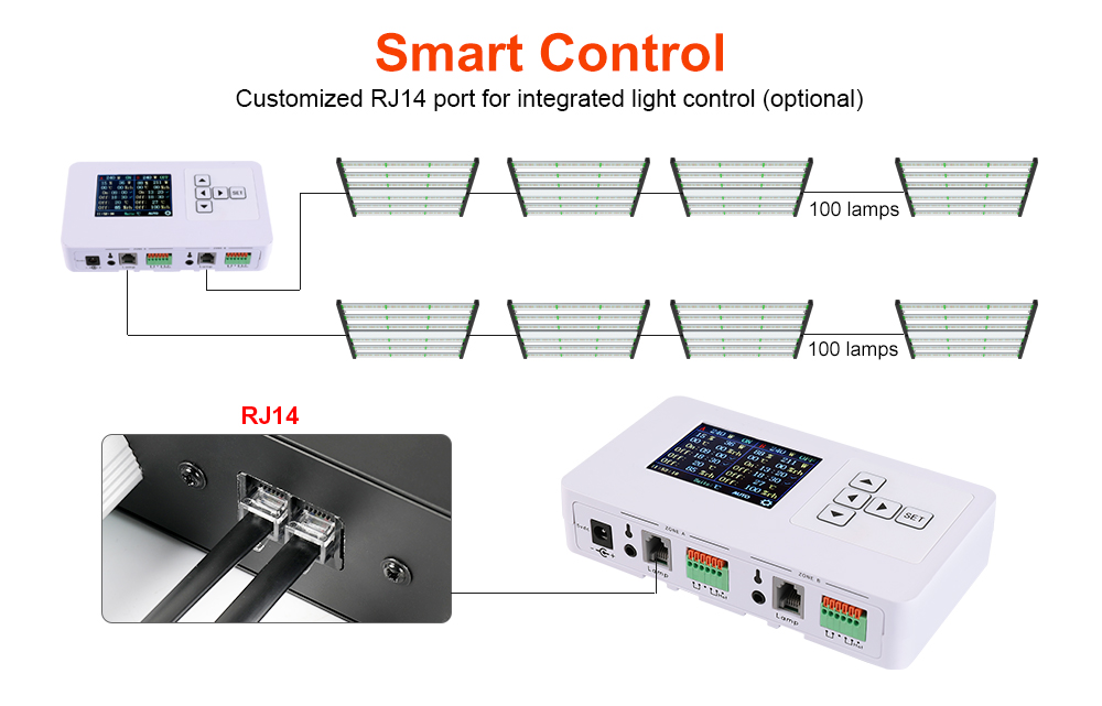 Smart Control Grow Light