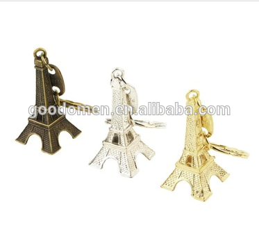 Mini keychain, metal small tag, hot sales keychain souvenir