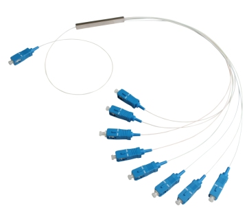 1*N mini module fiber plc splitter
