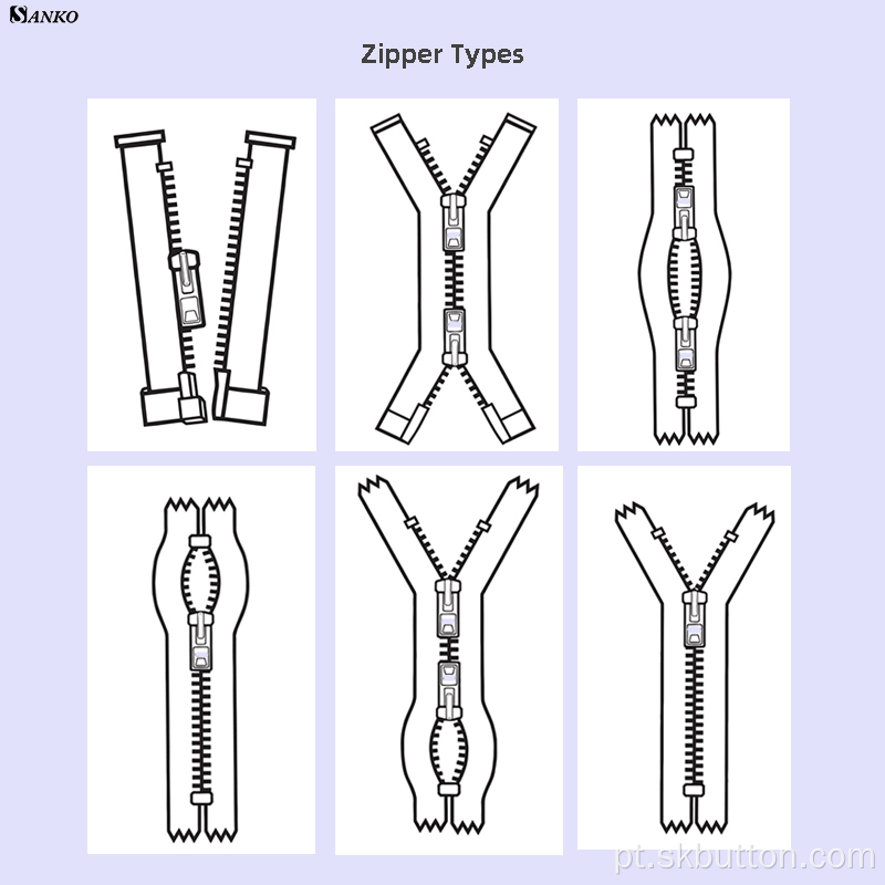 Fita impressa do zíper 5 # latão arco-íris zíper metal