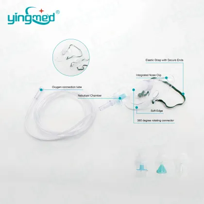 MRI Nebulizer Mask with 360 Degree Rotatable