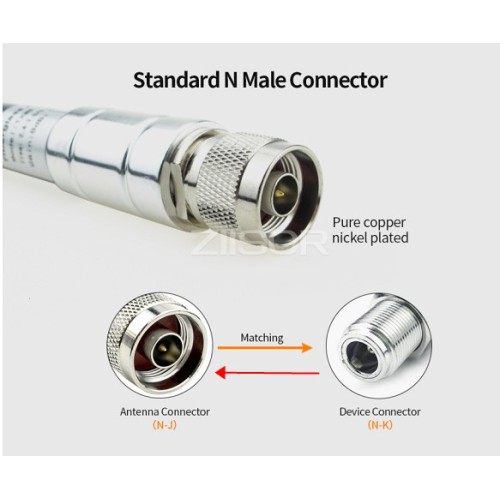 เสาอากาศไฟเบอร์กลาส 915mhz 868mhz Omni Lora เสาอากาศกลางแจ้ง