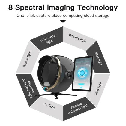 Asia AI Technology 3D Face Scanner and Skin Analyzer System