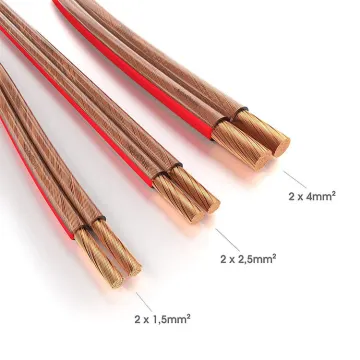 2x0.5mm² CCA Pure Copper Stereo Audio Speaker Cable - 2 Core