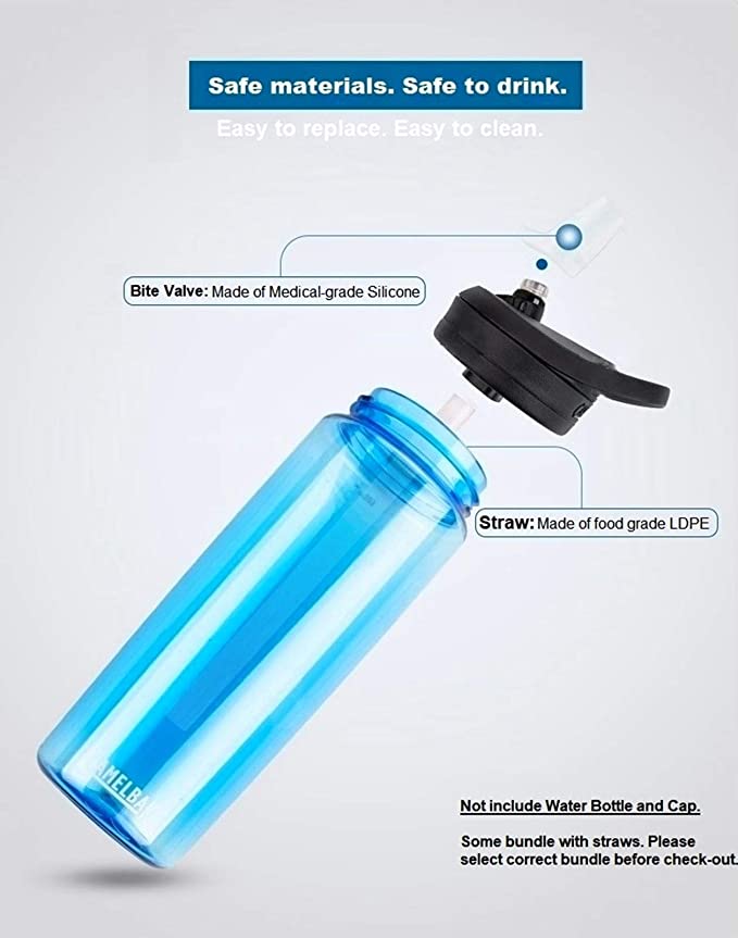 Bite Valves