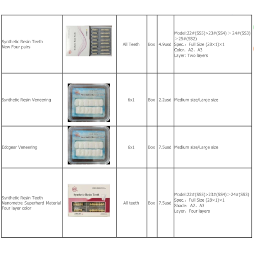Synthetic Resin Teeth Artificial Teeth and material Manufactory