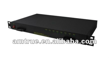 16 channel Rack Mount Power Supply