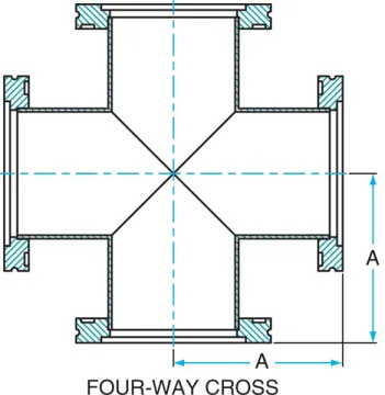 ISO 4Way Crosses Fittings