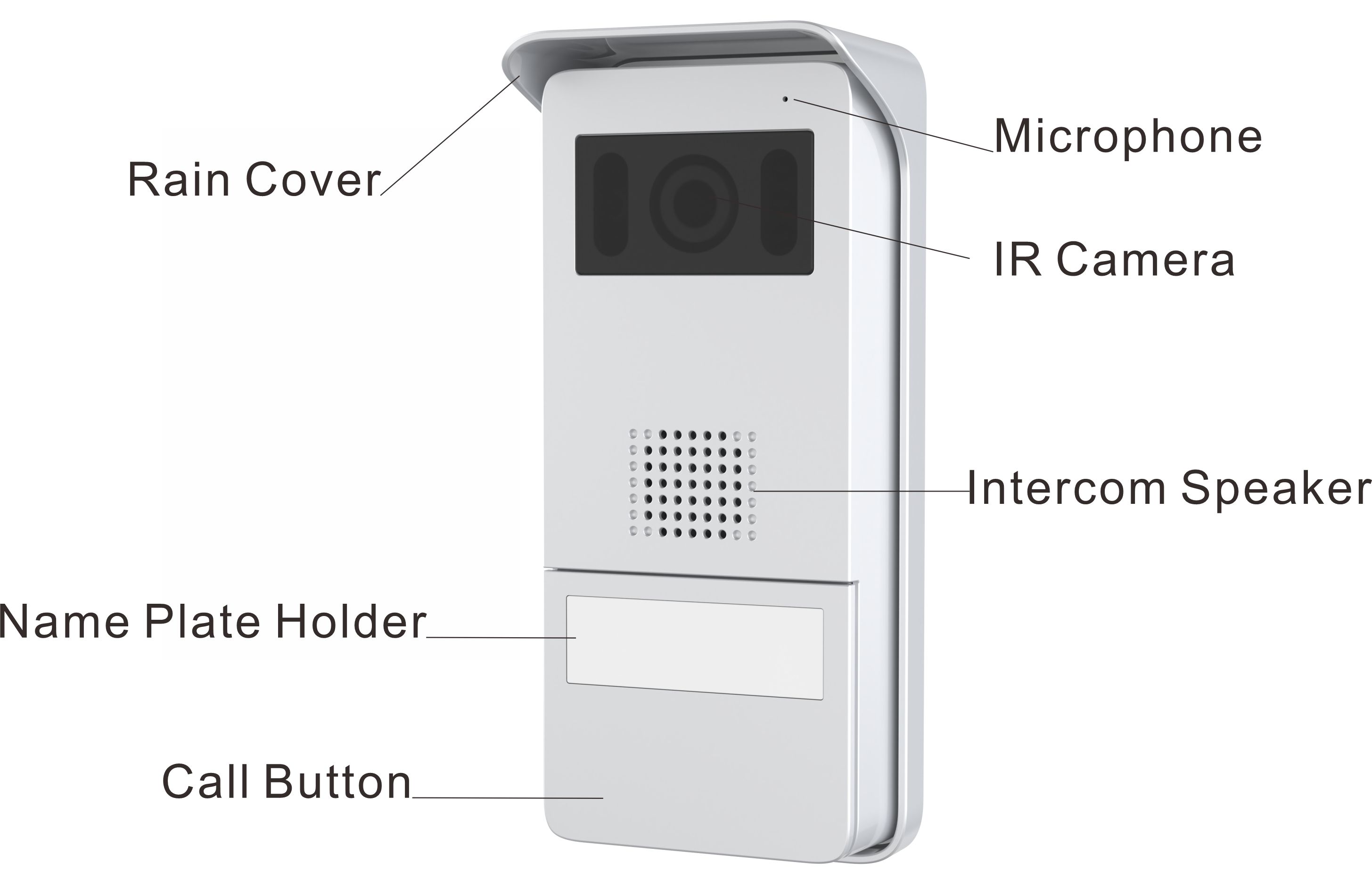 A10,video doorphone