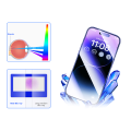 Anti-Blau-Lichtbildschirmschutz für iPhone 15pro Max