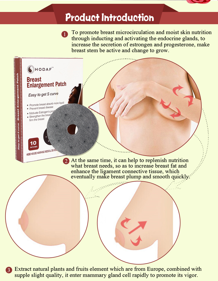 breast enlargement patch