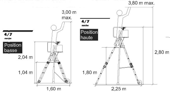 Aluminium Folding Adjustable Platform Step Ladder