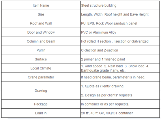 Болат-жылқы төгілген-егжей-тегжейлі.png