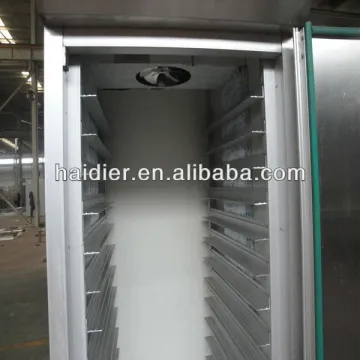 Water Proofer/Bread Proofer/Dough Proofer