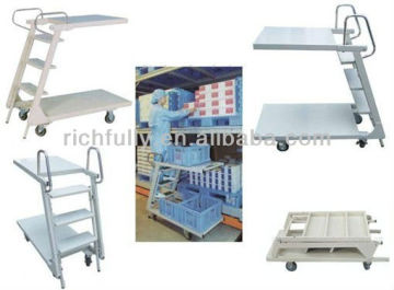 RFY-WS10: Folding Step Ladder, Folding Ladder using for Supermarket / Store / Shop / Warehouse