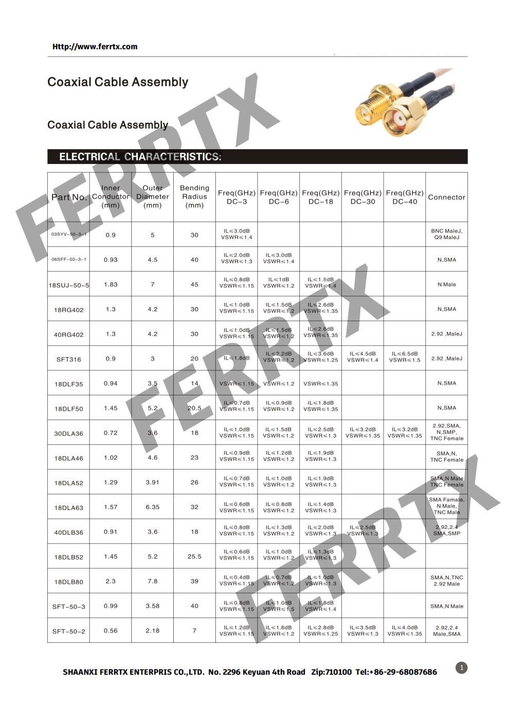 Coaxial Cable Assembly