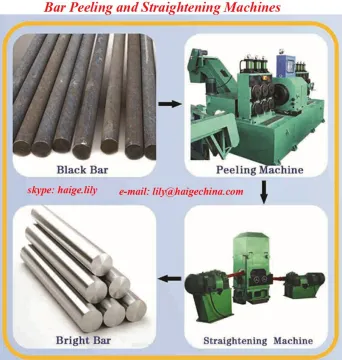 Automatic Steel Bar Peeling, Straightening, and Polishing Machine
