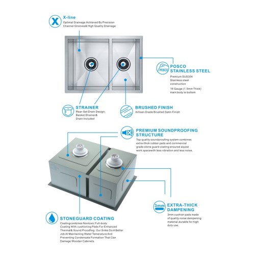 Cuisine faite à la main Sus304 Double Bowl Undermount lavabo