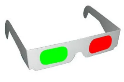 Eco Friendly Ac Lens Video Red Green 3d Glasses Toshiba / Sharp Compatible
